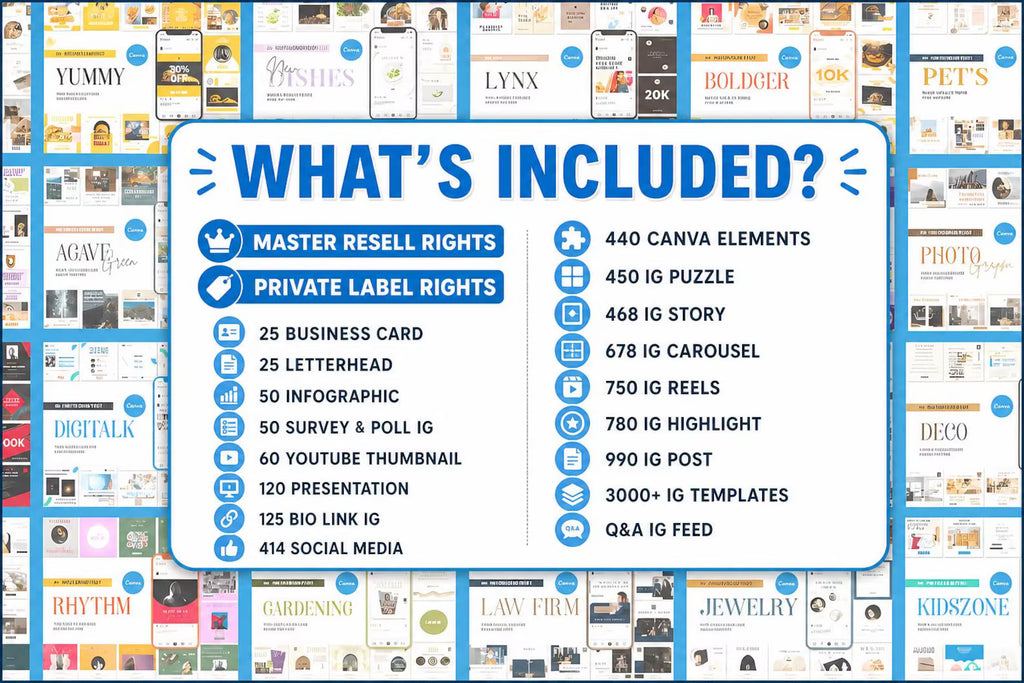 8400+ Canva Social Media Templates Bundle | Instagram Posts, Reels, Stories & More
